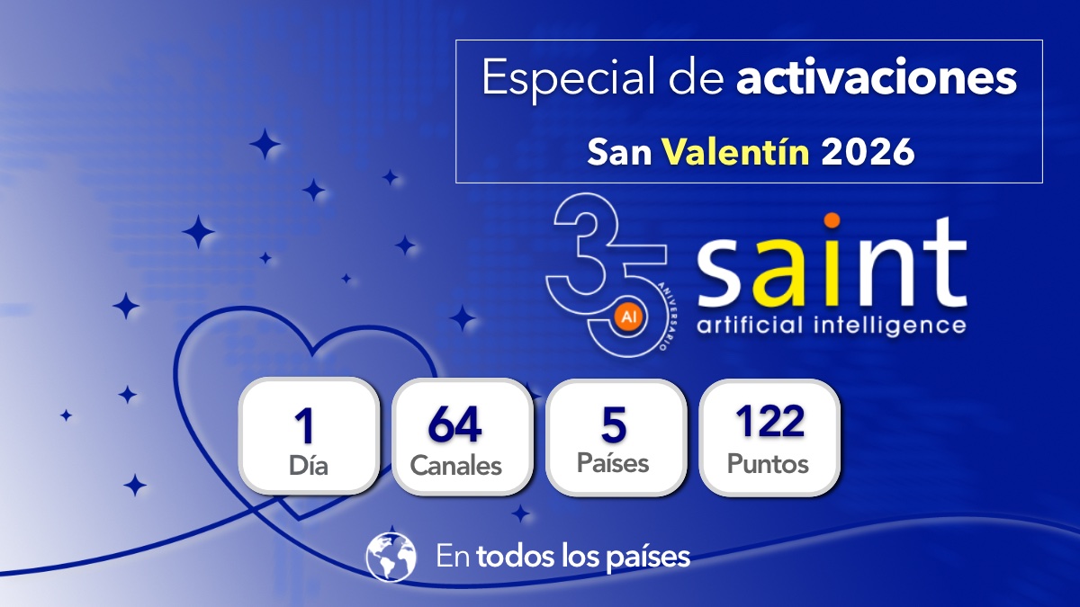 Resultados del Especial Día de San Valentín 2025